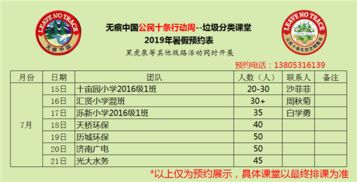 濟南無痕環(huán)境文化傳播中心 ngo名錄 公益組織名錄 ngo中心 中國發(fā)展簡報網(wǎng)站