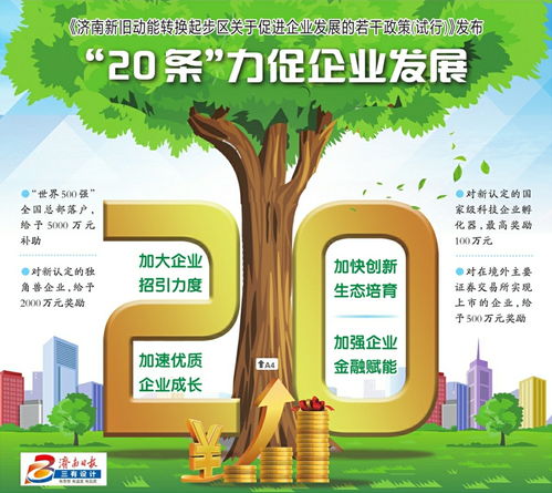 濟南新舊動能轉換起步區關于促進企業發展的若干政策 試行