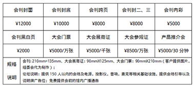 2019濟南食品產(chǎn)業(yè)博覽會暨高端飲品展覽會 邀請函