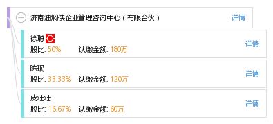 濟南油燜俠企業管理咨詢中心 有限合伙