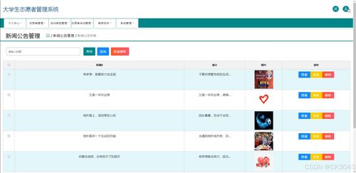 jsp大學(xué)生志愿者管理系統(tǒng)2127o 程序 源碼 數(shù)據(jù)庫 調(diào)試部署 開發(fā)環(huán)境