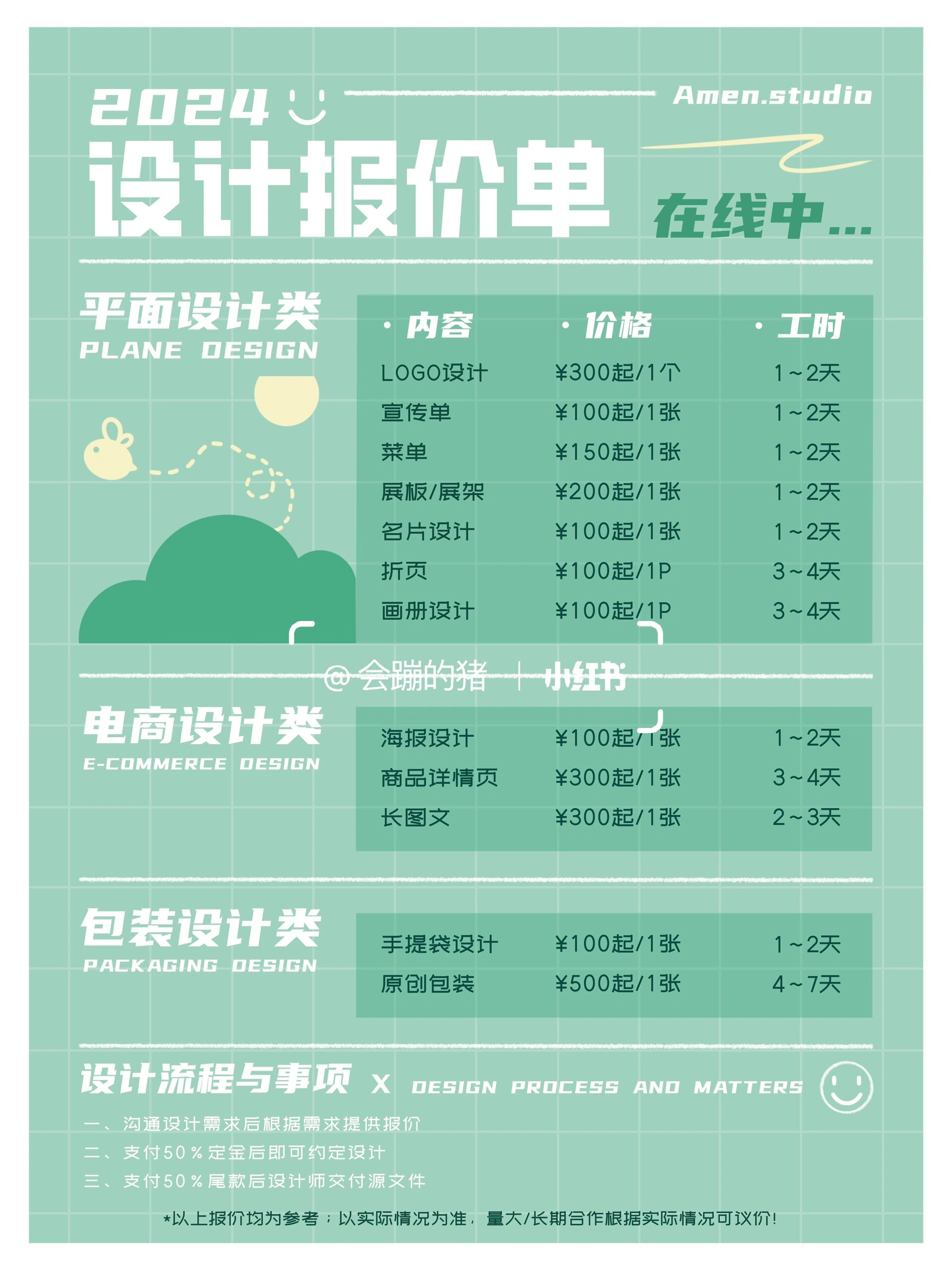 平面設(shè)計報價參考 如何評估價格的合理性？